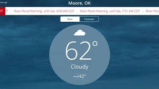 River Flood Warning Until Sat., 4:00 A.M. CDT