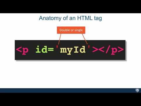 Lecture 3  Anatomy of an HTML Tag