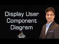 Display User Component Diagram | Demo | MEAN.JS