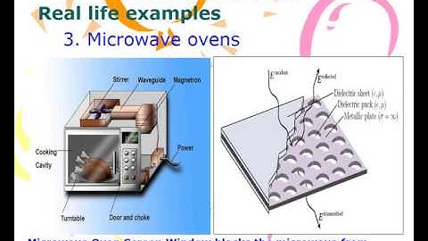 Cosmic Journals-eDCSECT 2013 (1st International E-Conference)-Surajit Mondal