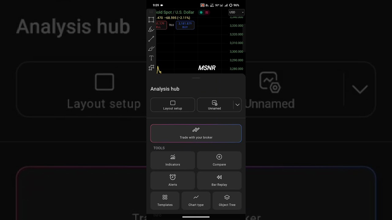 Malaysian SNR entry 🔥