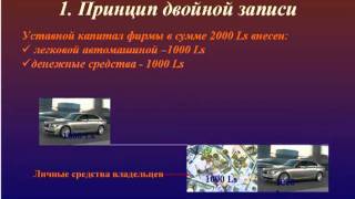 Бухгалтерский учет  Курс бухгалтерии с нуля Обучение(, 2011-04-09T20:22:16.000Z)