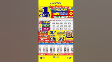22/12/2025 8pm Nagaland State Dear Lottery Result | Live Dear Morning, Day & Night Result #Shorts