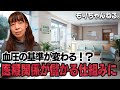 血圧について