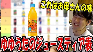 ジュースティア表を作るゆゆうた【2025/09/15】