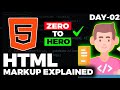 What is Markup In HTML? | Day-02 | Web development Course | Tagda Coder