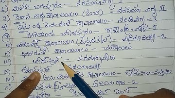 #tspsc#group2#group4#group1#group3#gk#upsc#ssc#constable#tslprb#gkquiz#tspscgroup2#history#si##ga#gs