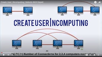 Create User | Ncomputing | Mabolo NHS Deped