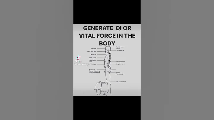 GENERATE ENERGY IN YOUR BODY #yulayogaonline #yoga #prana #fascia #energy #qi #fascia #backpain #rec