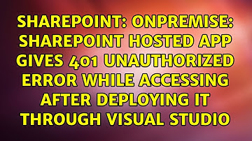 OnPremise: Sharepoint Hosted App gives 401 unauthorized error while accessing after deploying it...