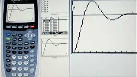 2nd order differential equation solver for TI84