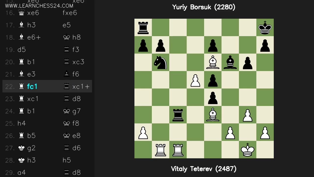 Защита-Нео-Грюнфельд: Vitaly Teterev (2487) vs Yuriy Borsuk (2280)