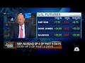 Jim Cramer explains why he thinks every Russian sanction has failed