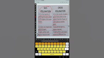 #Difference Between Self Pollination And Cross Pollination