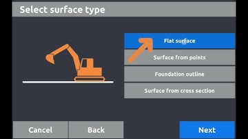 Unicontrol Tip #1: Create a flat surface
