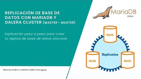 Replicacion de Base datos Mariadb 10.6.4 como MAESTRO-MAESTRO