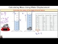 Calculating Mass Using Density and Water Displacement in Physics