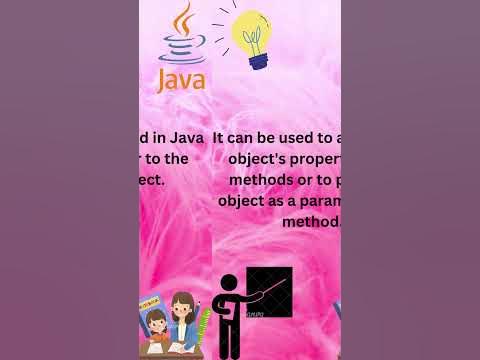 Java Q & A | Java descriptive questions | Question 12 | Simple java ...