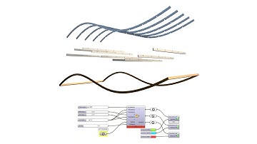 Interlocking Structure from Surface Optimized Script Rhino and Grasshopper Overview