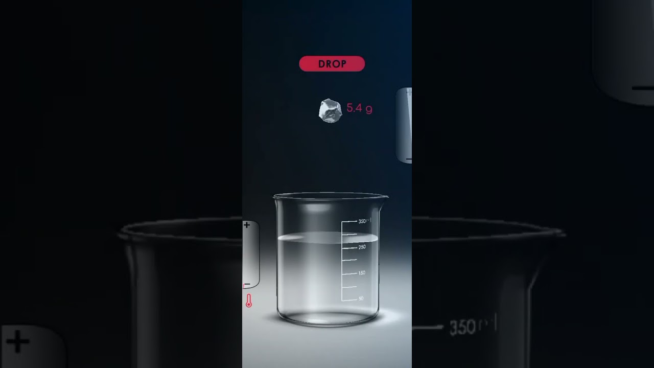 Chloric Acid+Calcium