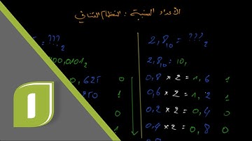 تحويل الأعداد بفاصلة: 13. النظام العشري إلى النظام الثنائي - Decimal to binary - Rational numbers -