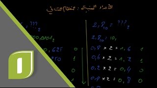 تحويل الأعداد بفاصلة: 13. النظام العشري إلى النظام الثنائي - Decimal to binary - Rational numbers -