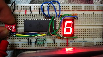 Convertidor BCD a display de 7 segmentos