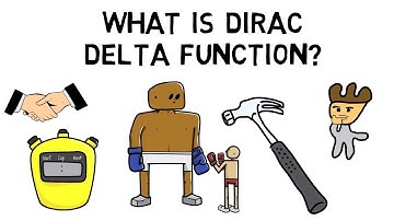 Laplace transform of the Dirac delta function | Laplace transform | MechanicaLEi