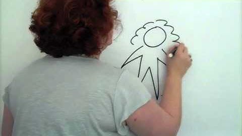 Visual Notetaking: Why what you draw is good enough!