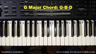 How to Play the G Major Chord on Piano and Keyboard