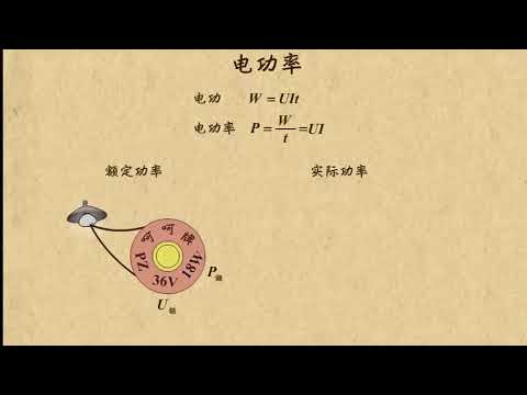21电功率  中考物理复习  中学物理