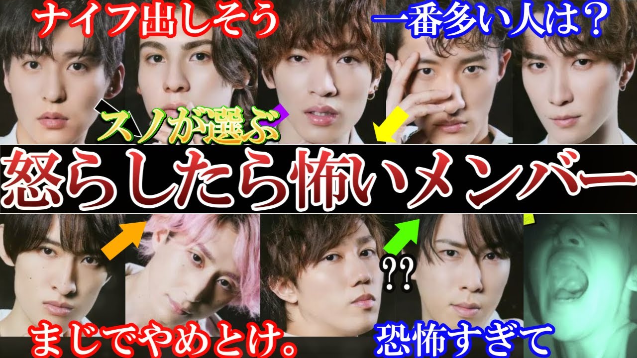 ダントツ票。スノが選ぶ怒らしたら怖いメンバー。恐怖がやばい