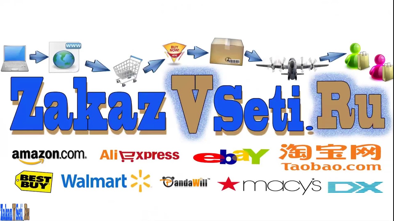 Кадр 1 из видео Как Сделать Скриншот? Как Быстро Сохранить Фото С Aliexpress И Ebay? Все Секреты