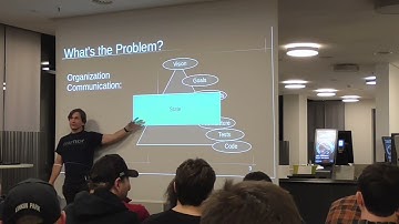 Microservices Meetup Munich - Event Modeling with Adam Dymitruk
