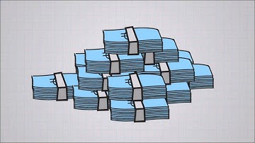 CCM Introduction Video