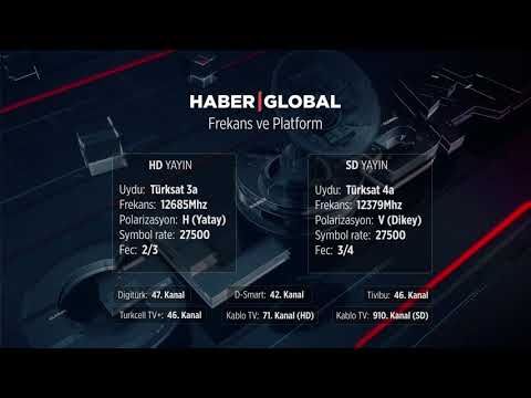 Haber Global Frekans ve Platform Bilgileri