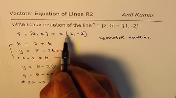 Two methods to write cartesian equation from vector equation