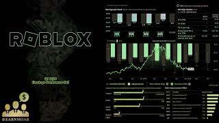 $RBLX Roblox Q1 2026 Earnings Conference Call