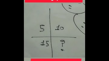 Reasoning questions short video analogy number missing number #math #ssccgl #mathsquestions #sscgd