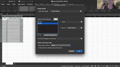 Problem 2.3.10 - Create a time-series graph (using Excel). - Statistics HW Help