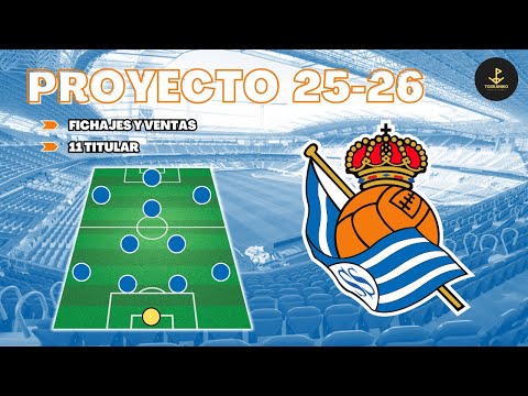 🔵 PROYECTO REAL
