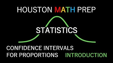 Confidence Intervals for Proportions - Introduction
