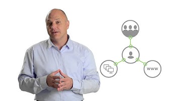 Kaspersky Endpoint Security for Business in Under 60 Seconds