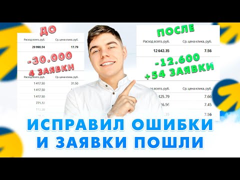 Видео: Настройка Яндекс Директа. ЗАЯВКИ ПО 230₽! Аудит рекламы + сайта