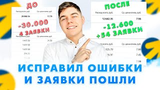 Настройка Яндекс Директа. ЗАЯВКИ ПО 230₽! Аудит рекламы + сайта