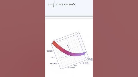 3D mathematical plot #maths #3d #calculus