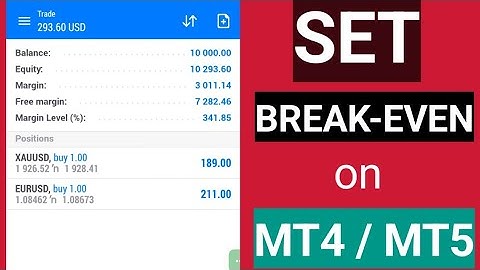 How to SET break even ON MT5/MT4