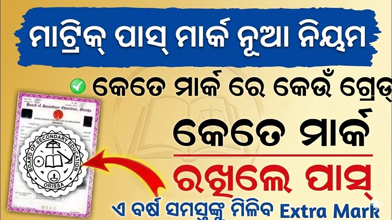  Matric Exam 2026 Pass Mark And Grade Calculation। 10th Class Board Exam Pass And Fail Mark 2026।