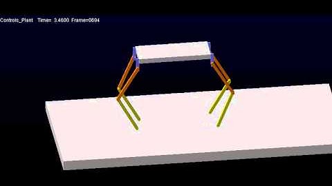 Multi-body dynamics simulation of Mammal-Inspired Quadruped Robot- Trot gait