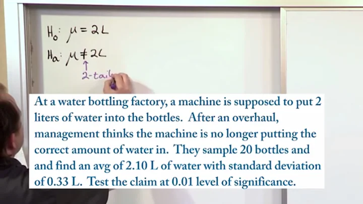 Lesson 15 - Hypothesis Testing For Means & Small Samples, Part 5